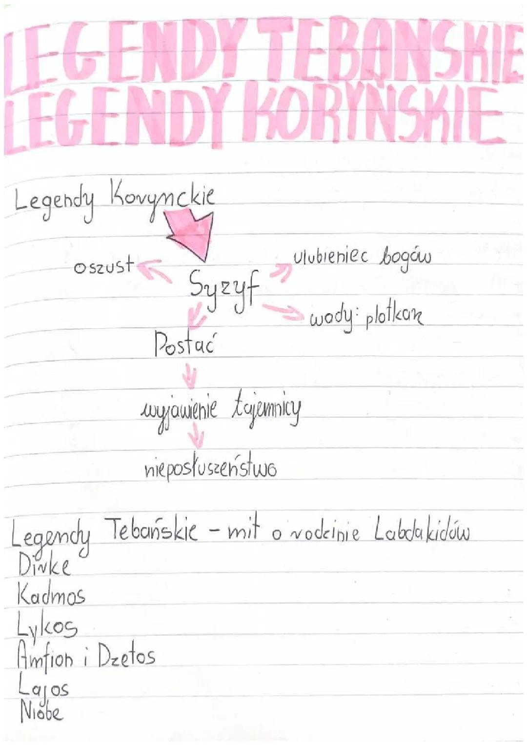 Mity greckie: Teb i Korynt