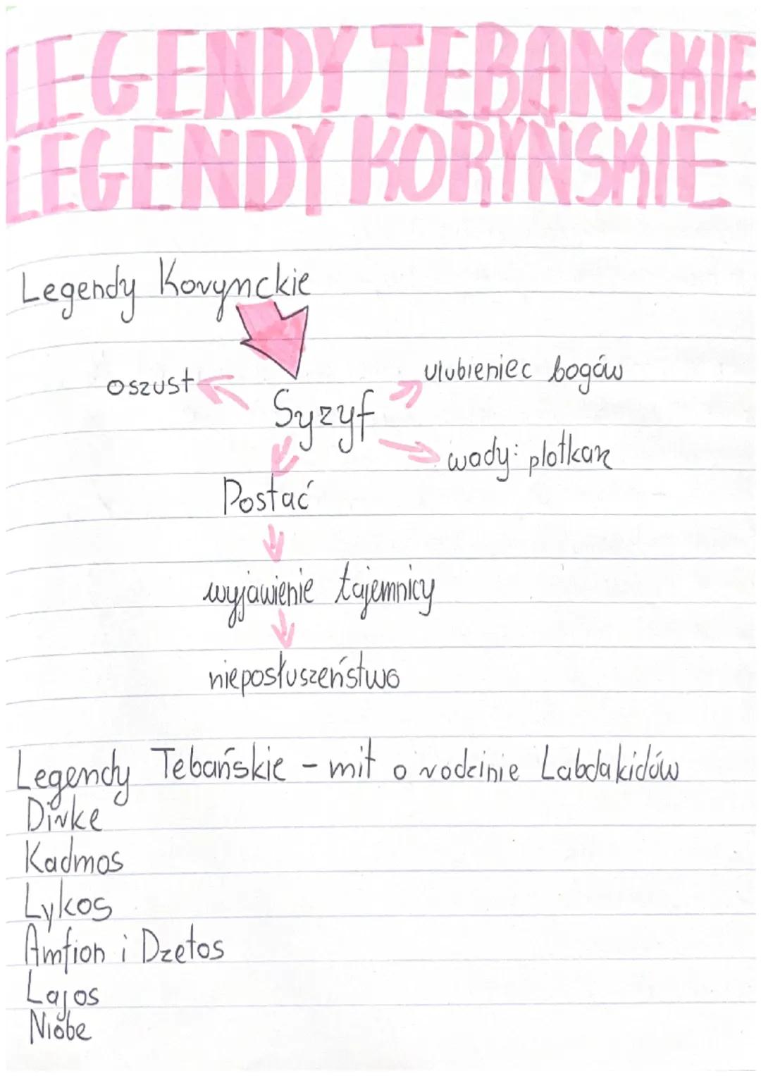 LEGENDY TEBANSKIE
LEGENDY HORYNSKIE
Legendy Kovynckie
Oszust
Lajos
Niobe
Syzyf
Postać
Lykos
Amfion i Dzetos
ulubieniec bogów
wady: plotkan
w