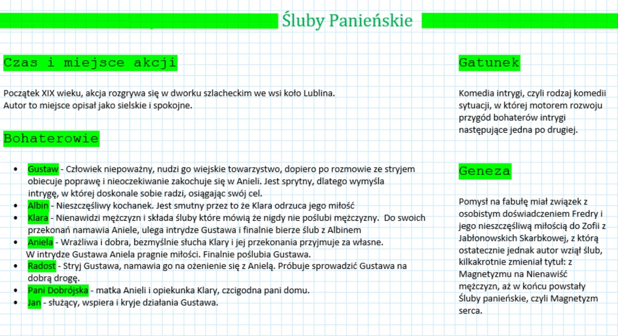 Śluby Panieńskie
Czas i miejsce akcji
Początek XIX wieku, akcja rozgrywa się w dworku szlacheckim we wsi koto Lublina.
Autor to miejsce opis