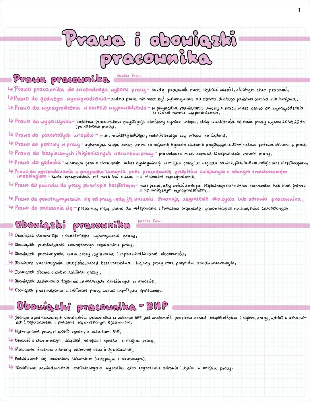 Obowiązki i prawa pracownika i pracodawcy - Wszystko co musisz wiedzieć!