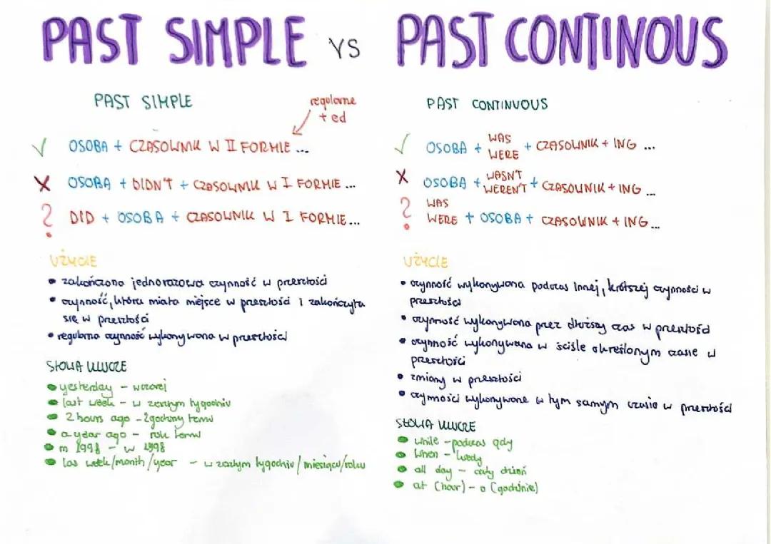 Test Past Simple vs Past Continuous - Ćwiczenia i PDF