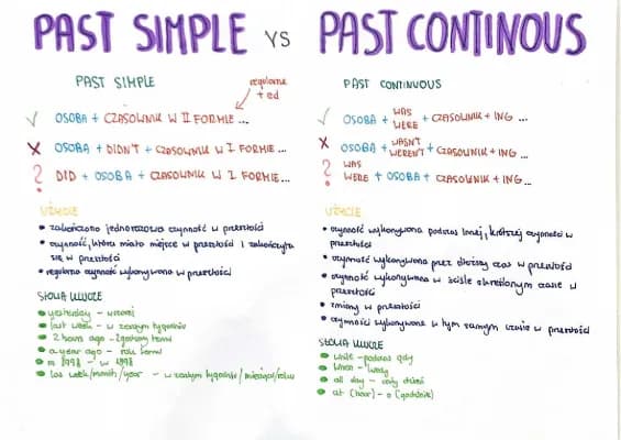 Know past simple vs past continuous thumbnail