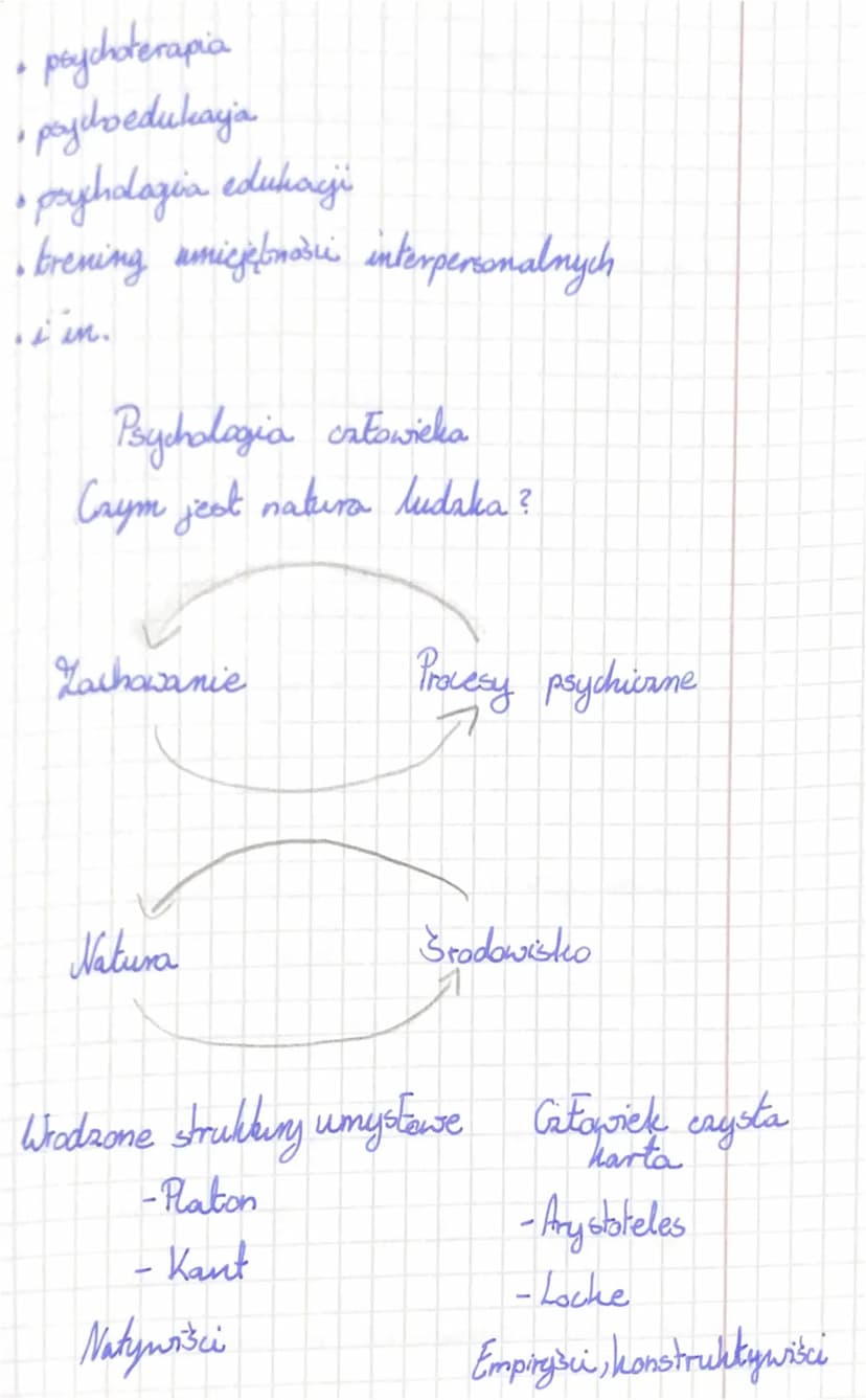 PSYCHOLOGIA
naukowe badanie zachowania
procesów psychicznych i
Bychologia
jednostek
i ich
stosowanie tej wiedzy w praktyce
• opisywanie
• wy