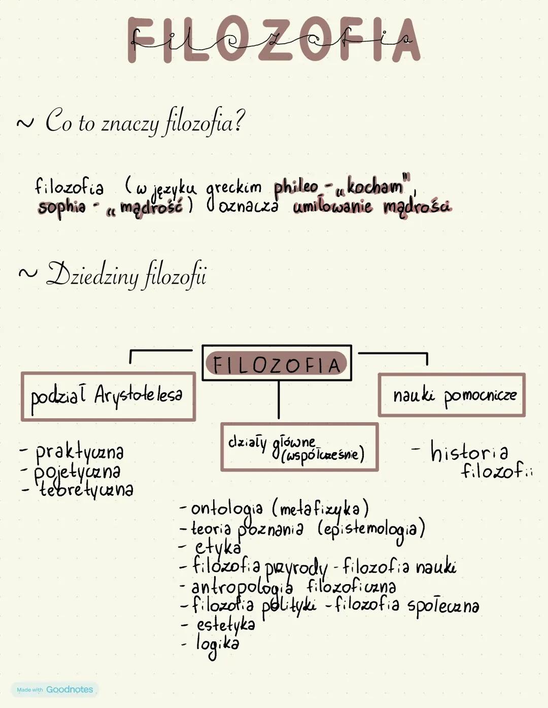 Znaczenie i Główne Dziedziny Filozofii