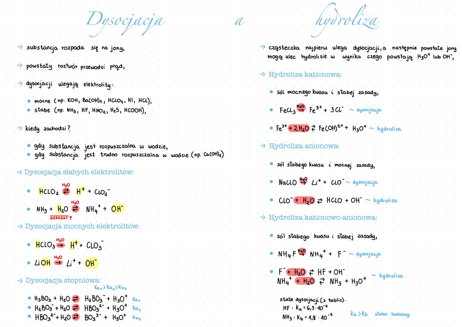 
<p>When a substance breaks down into ions,<br />
the resulting solution conducts electricity,<br />
electrolytes undergo dissociation:<br /