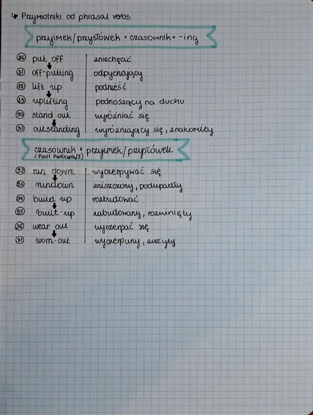 # Off to work - słówka

- Expressions to do with work
1 achieve a goal                     osiągnąć cel
2 do sth day in, day out           r