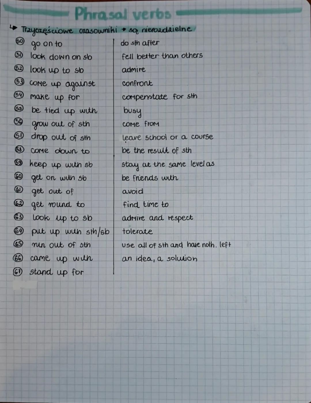 # Off to work - słówka

- Expressions to do with work
1 achieve a goal                     osiągnąć cel
2 do sth day in, day out           r