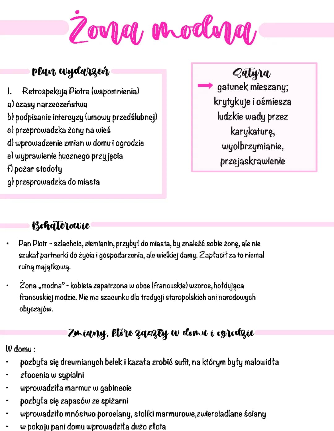 Żona modna
