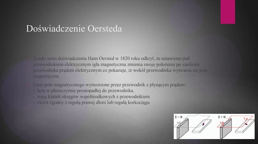 Magnetyzm Tales z Miletu
Tales z Miletu jako pierwszy opisał własności przyciągania rudy żelaza oraz bursztynu.
Był tak zafascynowany właści