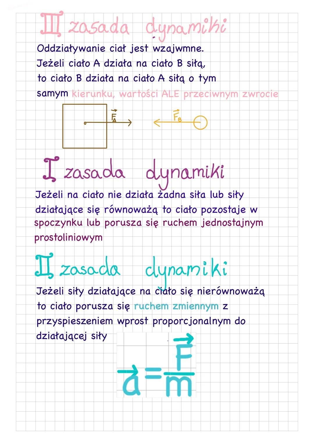 III zasada dynamiki
Oddziaływanie ciał jest wzajwmne.
Jeżeli ciało A działa na ciało B siłą,
to ciało B działa na ciało A siłą o tym
samym k