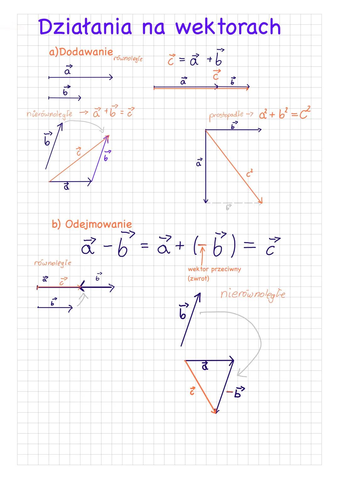 III zasada dynamiki
Oddziaływanie ciał jest wzajwmne.
Jeżeli ciało A działa na ciało B siłą,
to ciało B działa na ciało A siłą o tym
samym k
