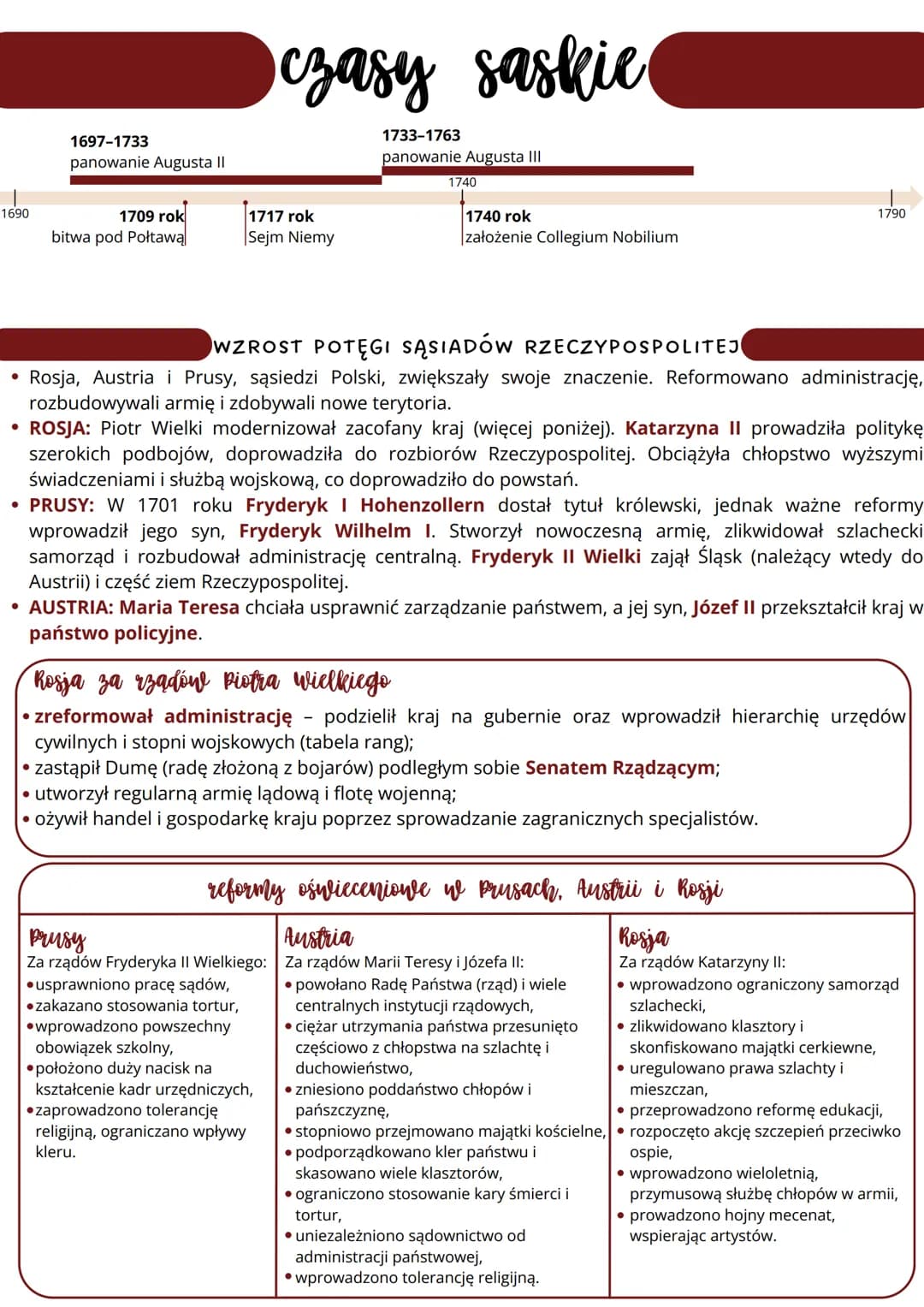 # czasy saskie

1697-1733
panowanie Augusta II

1733-1763
panowanie Augusta III

1690
1709 rok
bitwa pod Połtawą
1717 rok
Sejm Niemy
1740
17