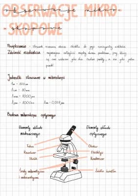 Know Obserwacje mikroskopowe thumbnail