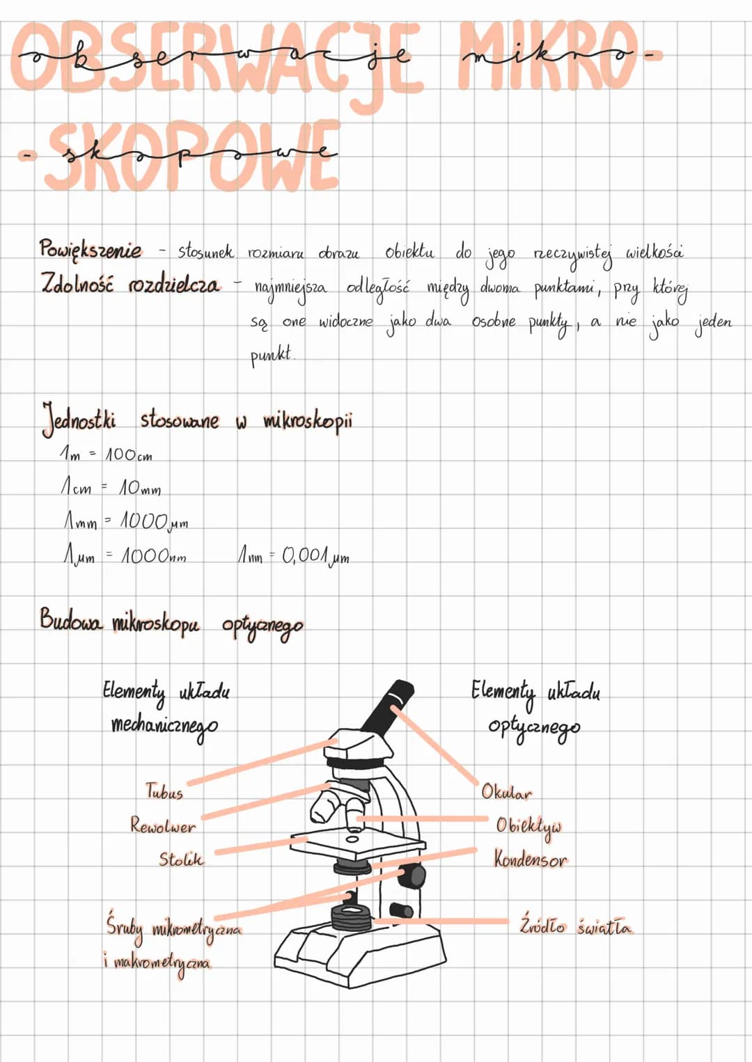 OBSERWACJE MIKRO-
Skopowe
Powiększenie stosunek rozmiaru dorazu obiektu do jego rzeczywistej wielkości
Zdolność rozdzielcza - najmniejsza od