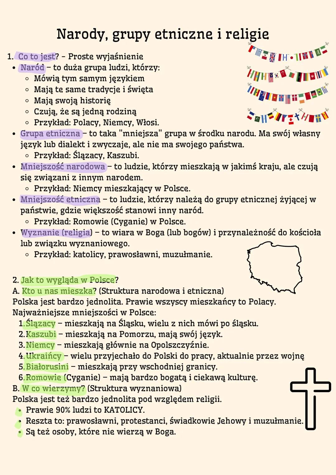 # Narody, grupy etniczne i religie

1. Co to jest? - Proste wyjaśnienie

*   Naród - to duża grupa ludzi, którzy:

    *   Mówią tym samym j