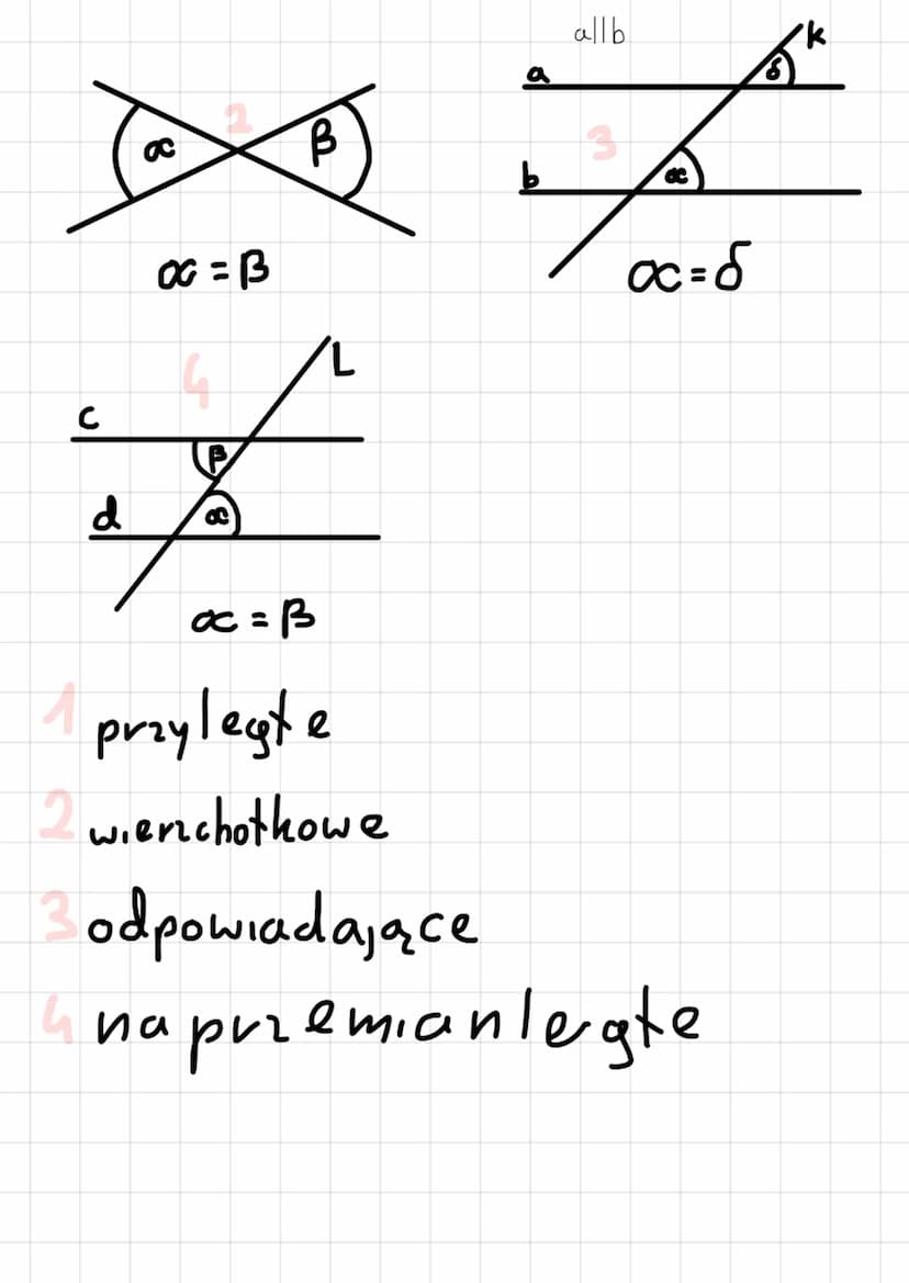 ma mnie, n₁² 90°.
90°
2 ma
3
ma więce,
180°
∞
12
4 ma
15 ma więcej niz 180°, mniej niz 360°
6 ma
360°
B
00+B=180°
90°a mnie, n.2 180° Kąty
F