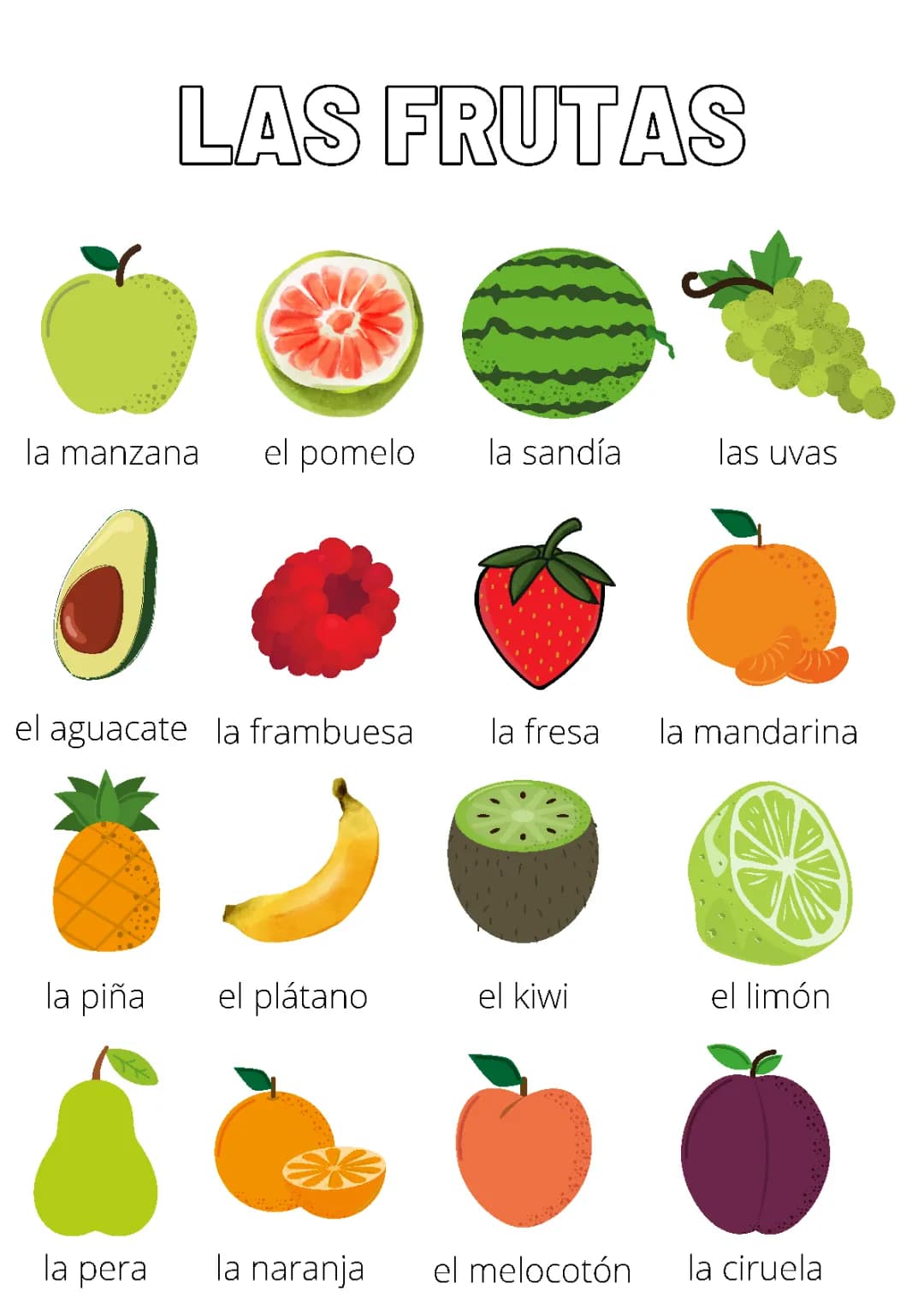 20 Nombres de Frutas en Español y Más: Imágenes y Vocabulario Divertido