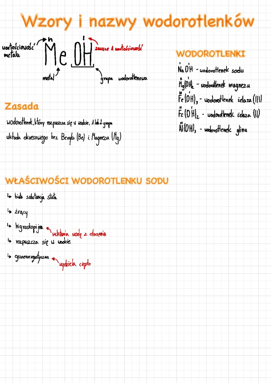 Wzory i nazwy wodorotlenków - przewodnik dla uczniów