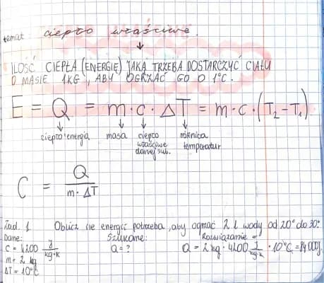 Know Ciepło właściwe thumbnail