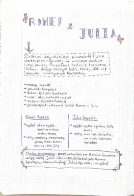 Know Romeo i Julia William Szekspir thumbnail