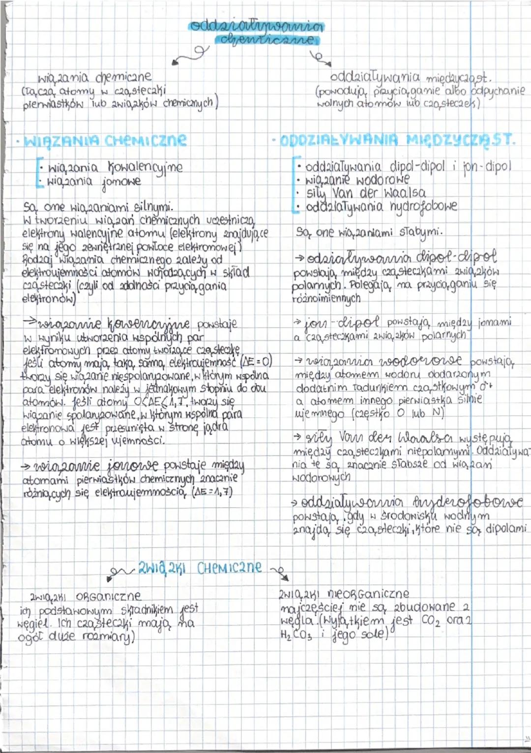 biologia
Chemicane podstawy
Życia
2.4. SMEAD CHEMICZNY
ORGANIZMÓW
mikroelementy - zawartość w suchej masie komórek
wynosi poniżej 0,01%
makr