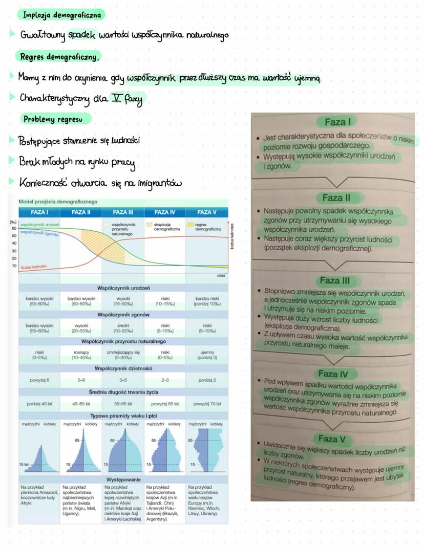 ROZWÓJ DEMOGRAFICZNY
Model przejscia demograficznego
Nazywany teoria rozwoju demograficznego
Przedstawia jak wartość współczynnika naturalne