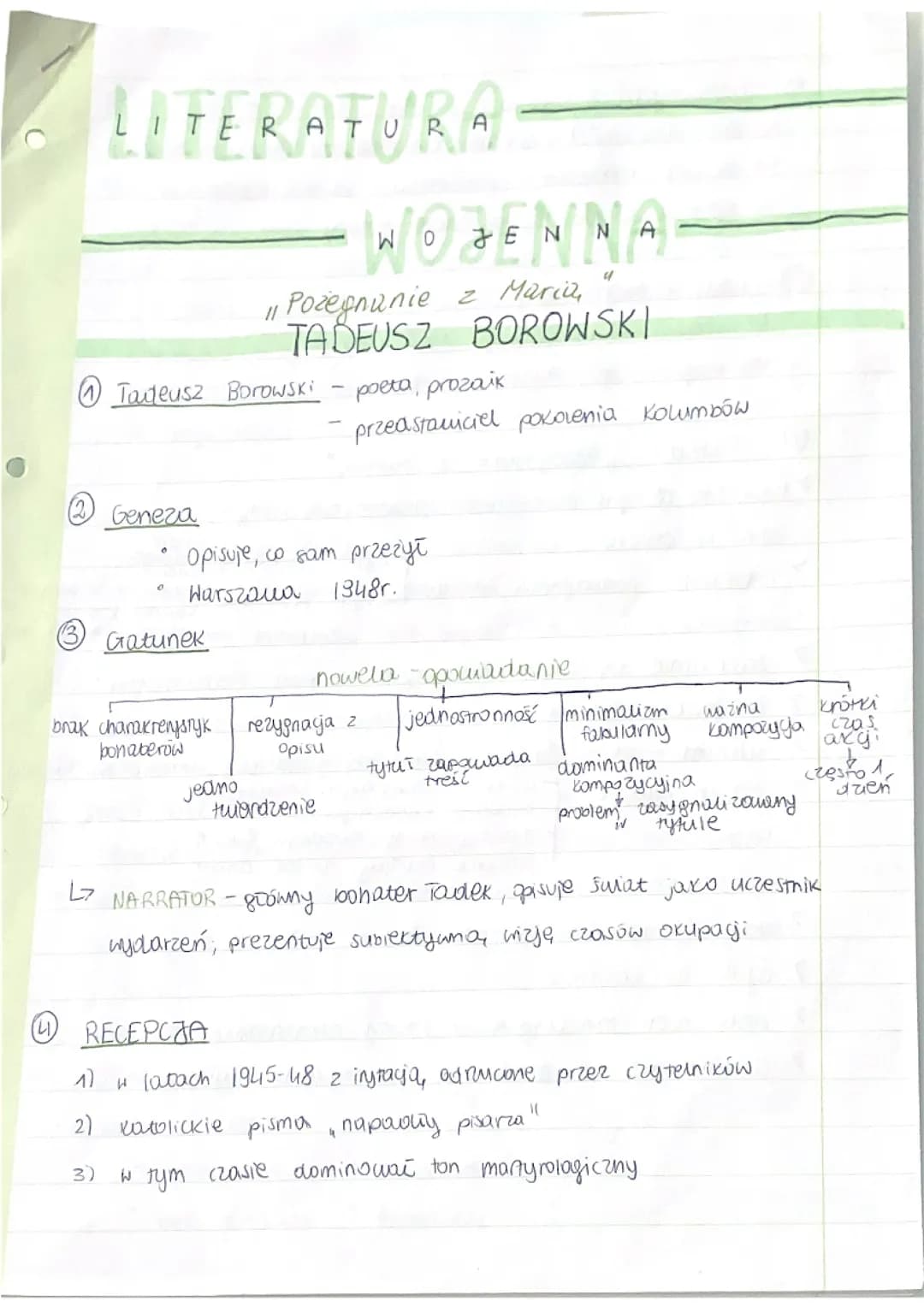 Literatura wojenna Polski Podstawowy 