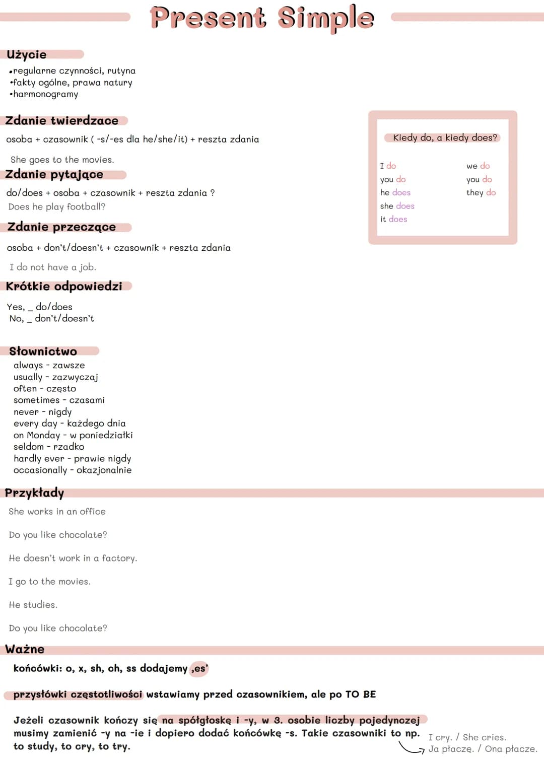 Użycie
regularne czynności, rutyna
fakty ogólne, prawa natury
•harmonogramy
Zdanie twierdzace
osoba + czasownik (-s/-es dla he/she/it) + res