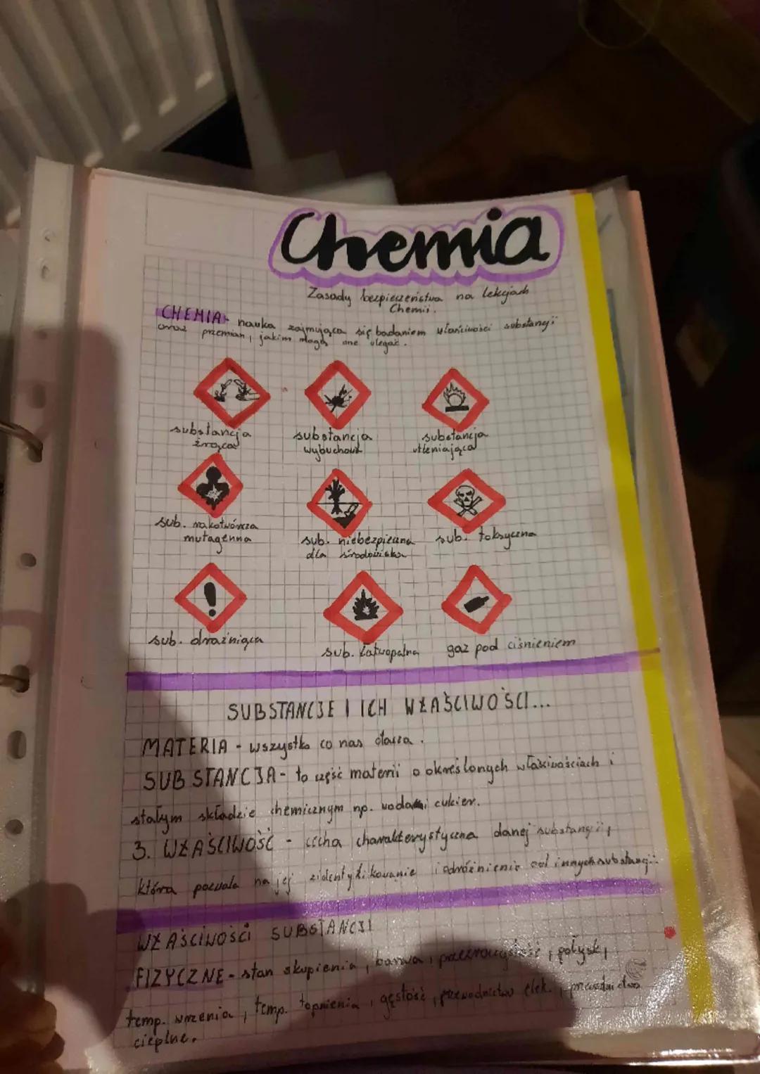 Chemia: Podsumowanie Działu 1 - Kluczowe Informacje