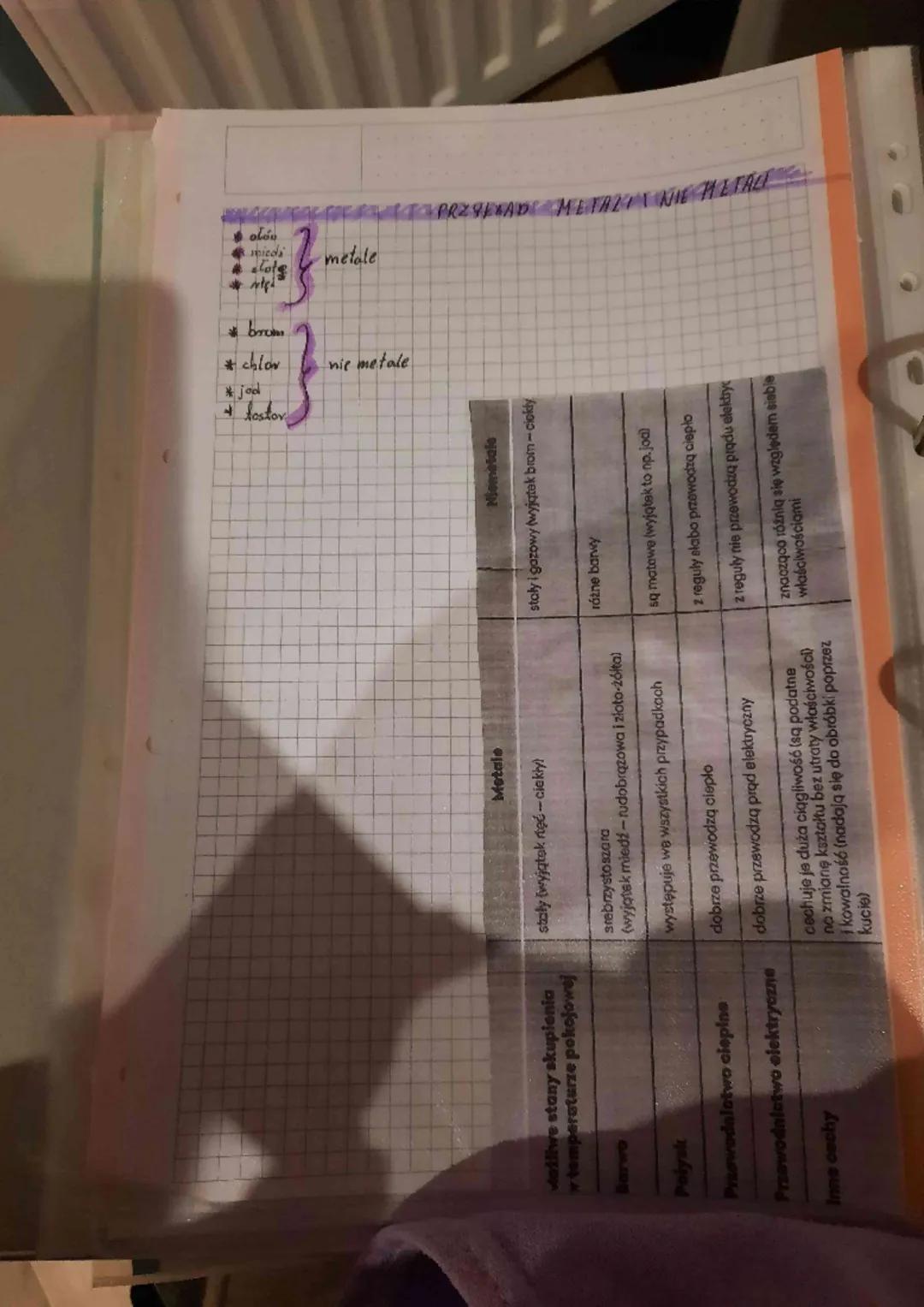 ano
substancja
CHEMIA nauka zajmująca się badaniem stańcivości substany.
przemian, jakim mages
olegać.
sub. makotwórza
mutagenna
Chemia
Zasa