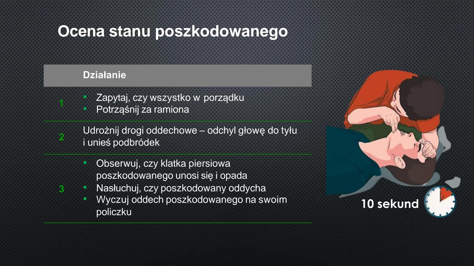 R
N Schemat postepowania w NZK
S
SPRAWDŹ
PRZYTOMNOŚĆ
i ODDECH
112
3
6
WEZWIJ
POMOC
i PRZYNIEŚ AED
ROZPOCZNIJ
RKO
UŻYJ AED Rozpoznanie zatrzy