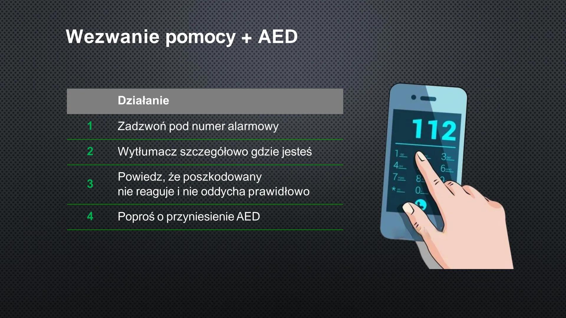 R
N Schemat postepowania w NZK
S
SPRAWDŹ
PRZYTOMNOŚĆ
i ODDECH
112
3
6
WEZWIJ
POMOC
i PRZYNIEŚ AED
ROZPOCZNIJ
RKO
UŻYJ AED Rozpoznanie zatrzy