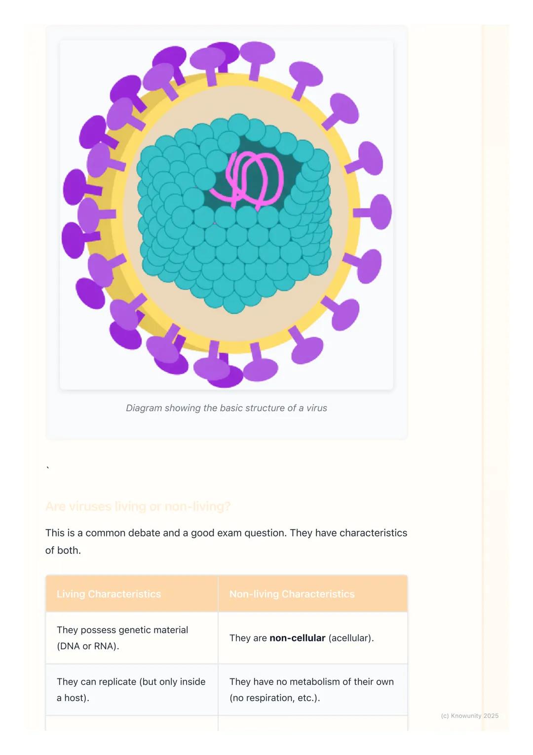 # Viruses

Introduction to viruses

Viruses are tiny, non-cellular particles that are on the borderline between living
and non-living. They 