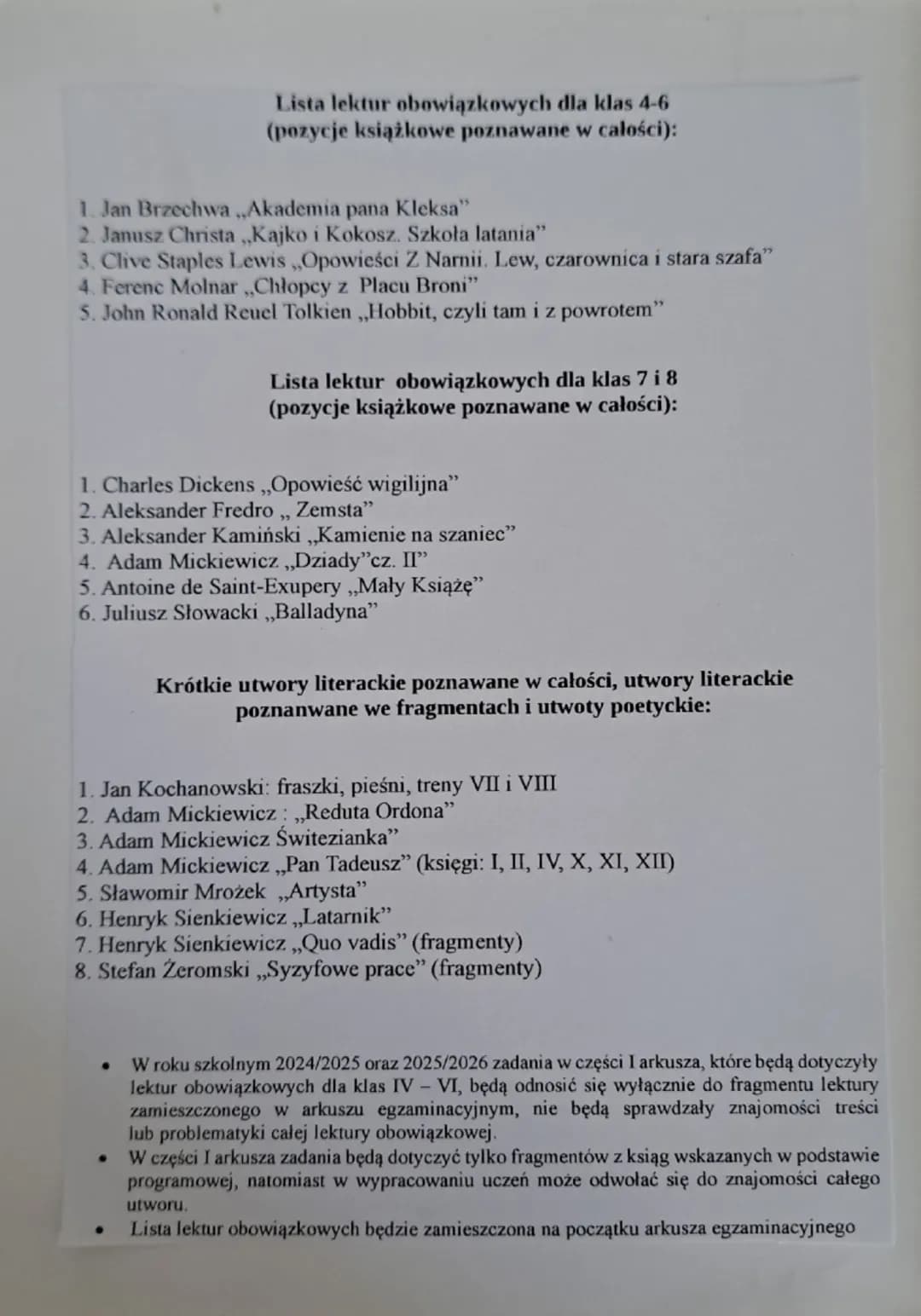 Lista lektur obowiązkowych dla klas 4-6
(pozycje książkowe poznawane w całości):
1. Jan Brzechwa Akademia pana Kleksa"
2. Janusz Christa,,Ka
