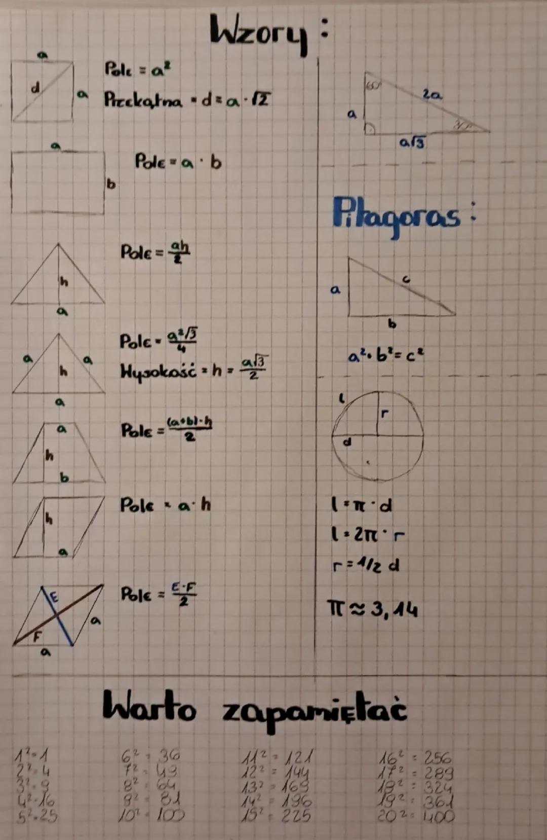 d
a
Polc = a²
Wzory:
Przekątna = d = a $\cdot \sqrt{2}$

Pole = a $\cdot$ b
b
Pole = $\frac{ah}{2}$
h
a

Pole = $\frac{a^2\sqrt{3}}{4}$
a
h
