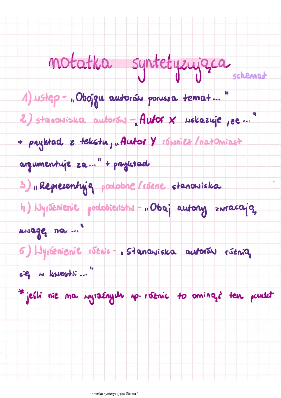 notatka syntetyzująca - schemat