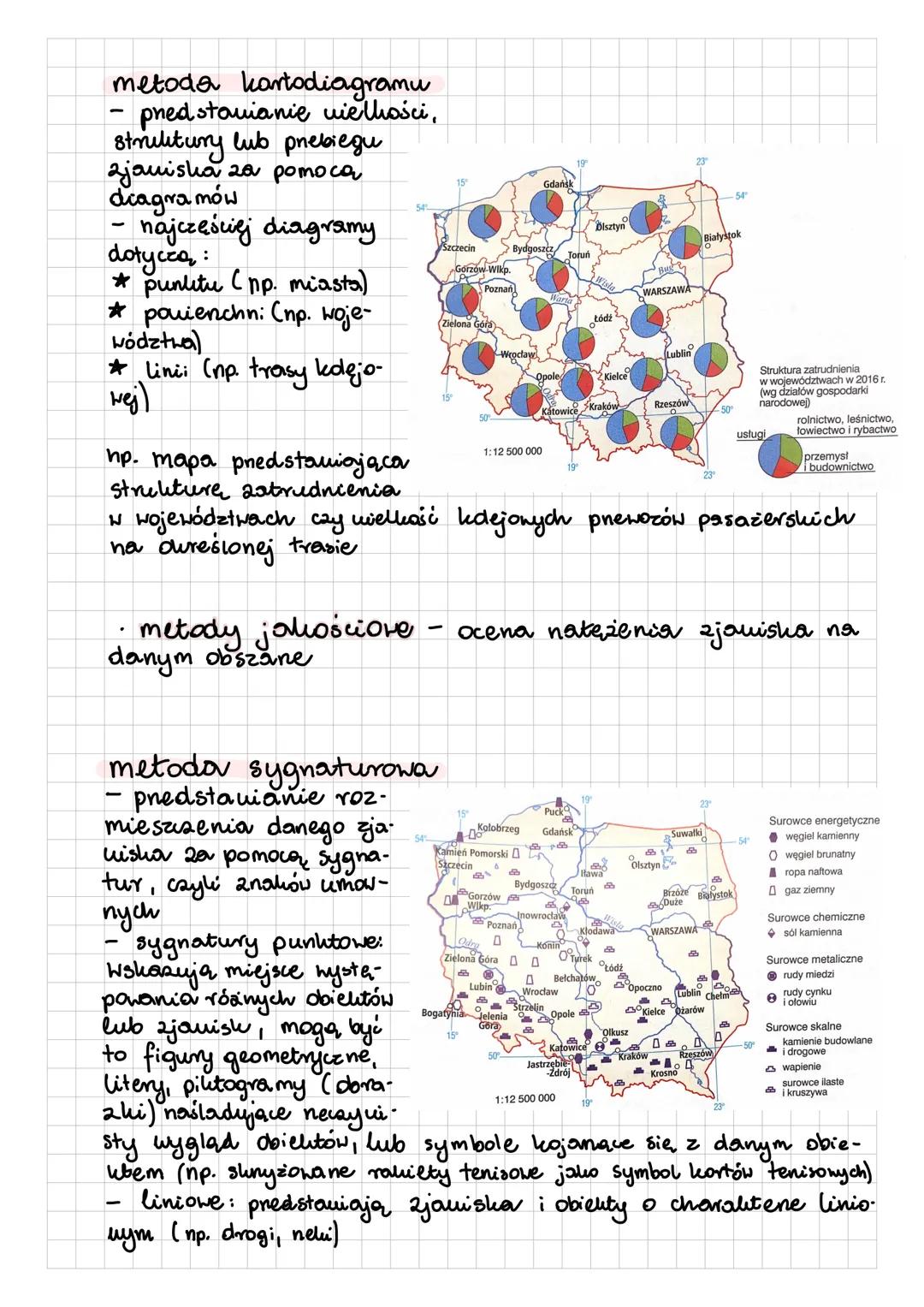 Geografia
2RODUA INFORMACY: GEOGRAFICE NEY
V
↓
kartograficzne
teustowe
Opisy
podręczniki
czasopisma
encyklopedie
multimedialne
●
edukacyjne 