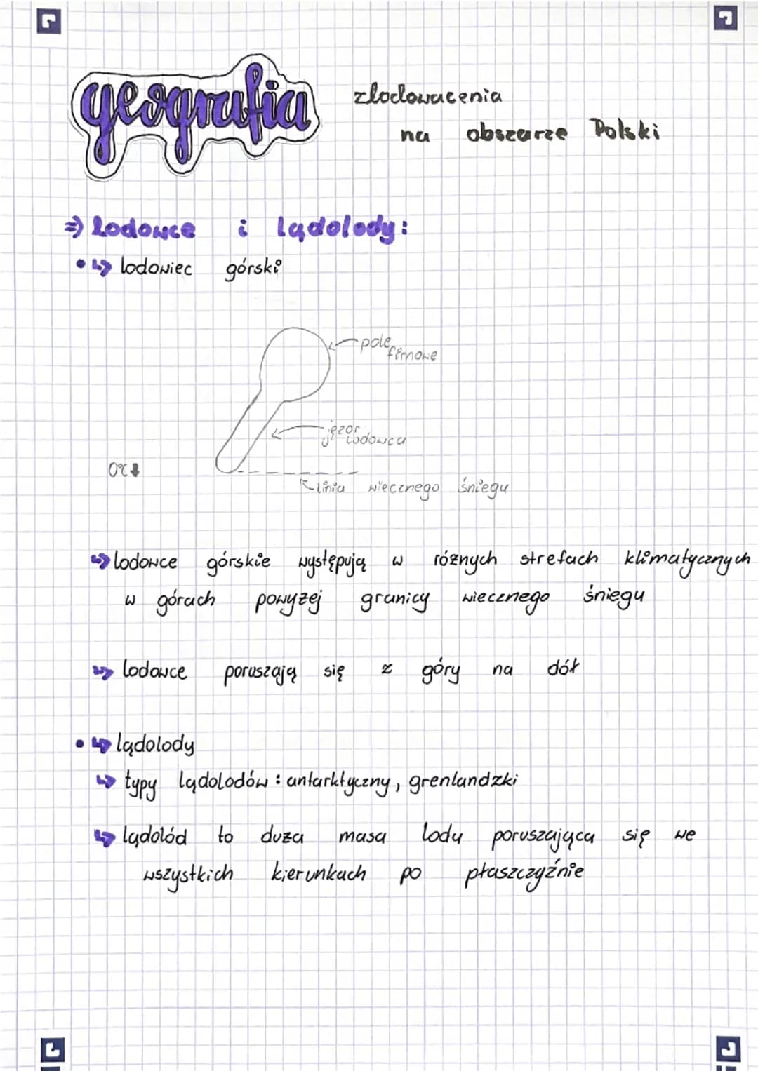 L
G
geografia
●
Lodouce :ladoledy:
• lodowiec górski
0°C
zlodowacenia.
lodowce
pole
jezd
na obszarze Polski
poruszają się
firmone
Lodowca
Kl
