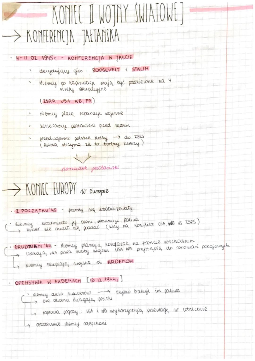 Zakończenie II Wojny Światowej: Kluczowe Fakty