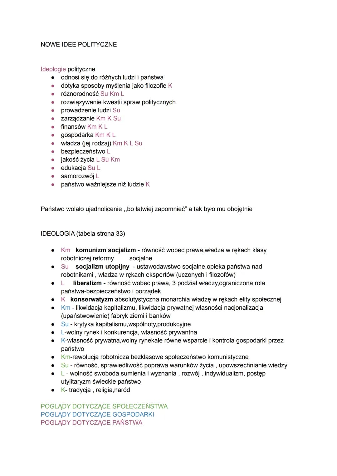 NOWE IDEE POLITYCZNE
Ideologie polityczne
odnosi się do różnych ludzi i państwa
• dotyka sposoby myślenia jako filozofie K
● różnorodność Su