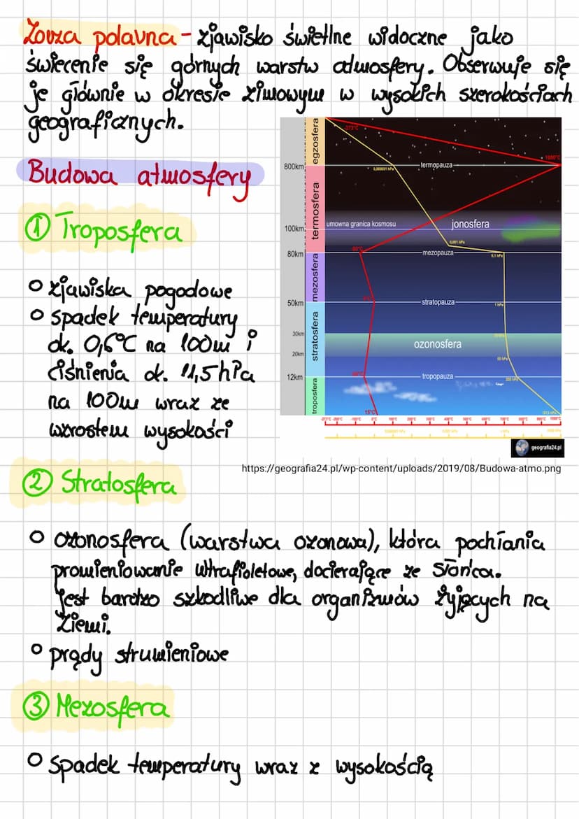 Skład i budowa atmosfery
W
powietuzu atmosferycznym występują:
składniki stale
• azot
otlen
o argon
ow sladowych ilościach neon, hel, krypto