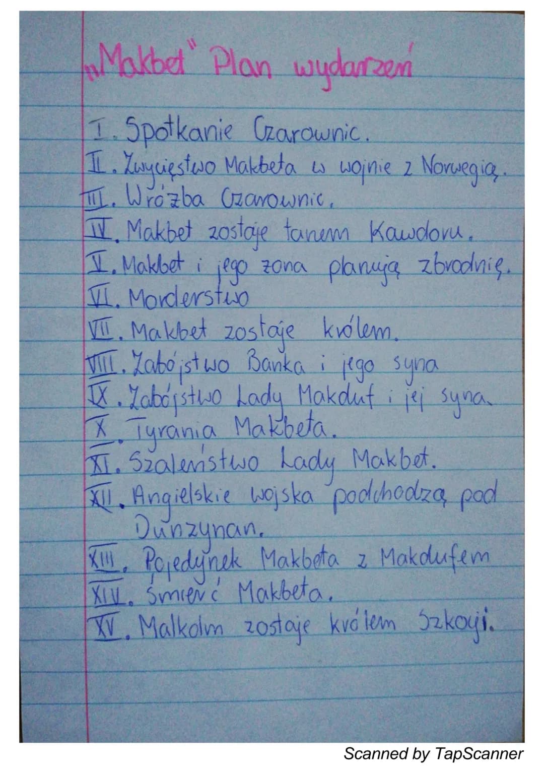 Makbet Plan wydarzeń
1. Spotkanie Czarownic.
II. Zwycięstwo Makbeta w wojnie 7 Norwegia.
till. Wrozba Czarownic,
II. Makbet zostaje tanem Ka