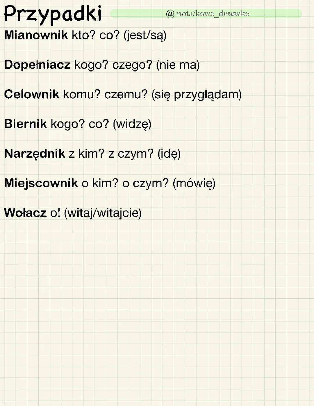 Przypadki