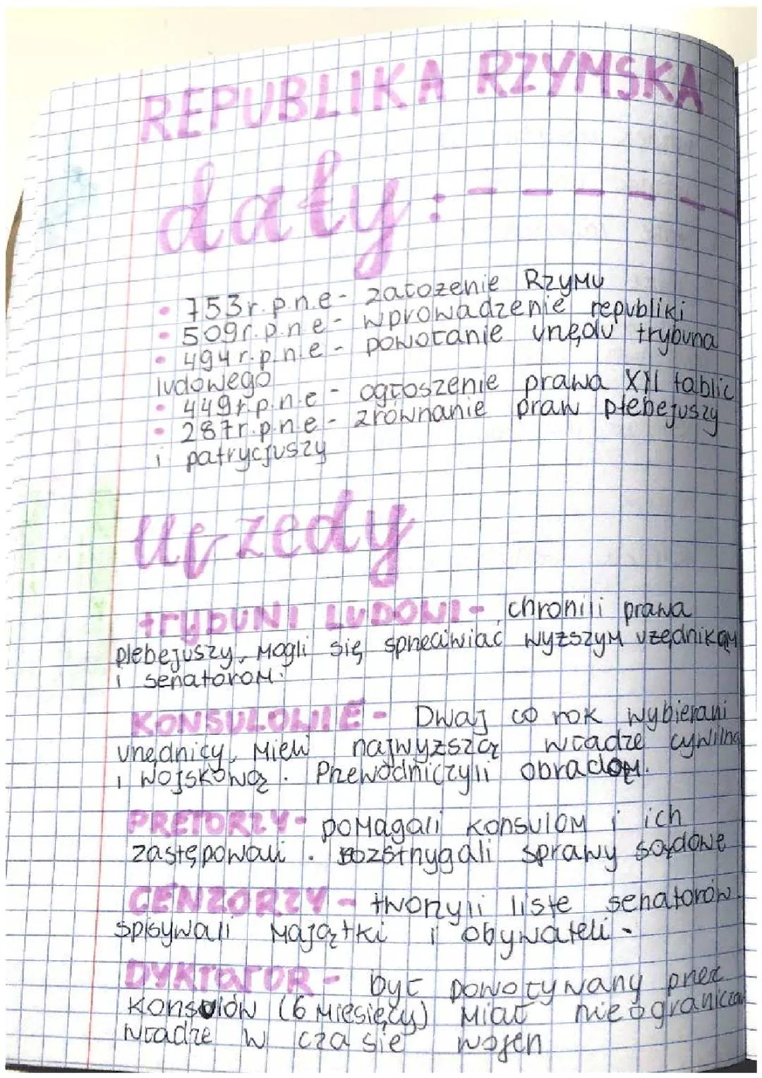 Historia Republiki Rzymskiej