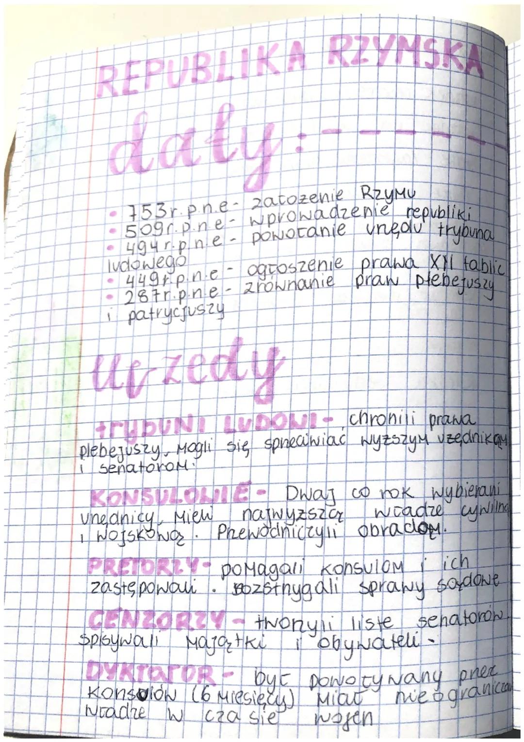 REPUBLIKA RZYMSKAN
daly.
753r.pn.e-zatozenie RzyMu
•509r.p.ne- wprowadzenie republiki
-494r.pne - poNotanie unędu trybuna
ludowego
-449hp.ne