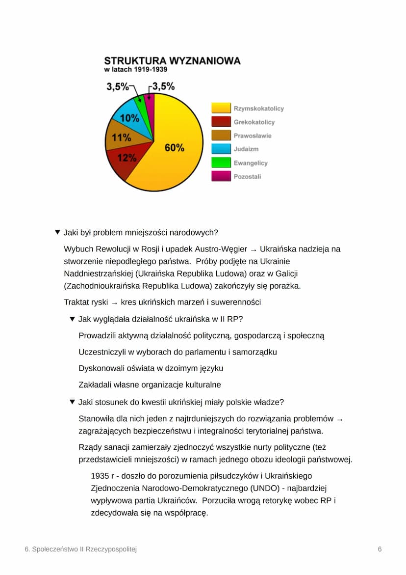 i
6. Społeczeństwo II
Rzeczypospolitej
▼ Jak wyglądała sytuacja społeczna w II Rzeczypospolitej?
Obszar odrodzonej RP = 390 tys. km2
Liczba 
