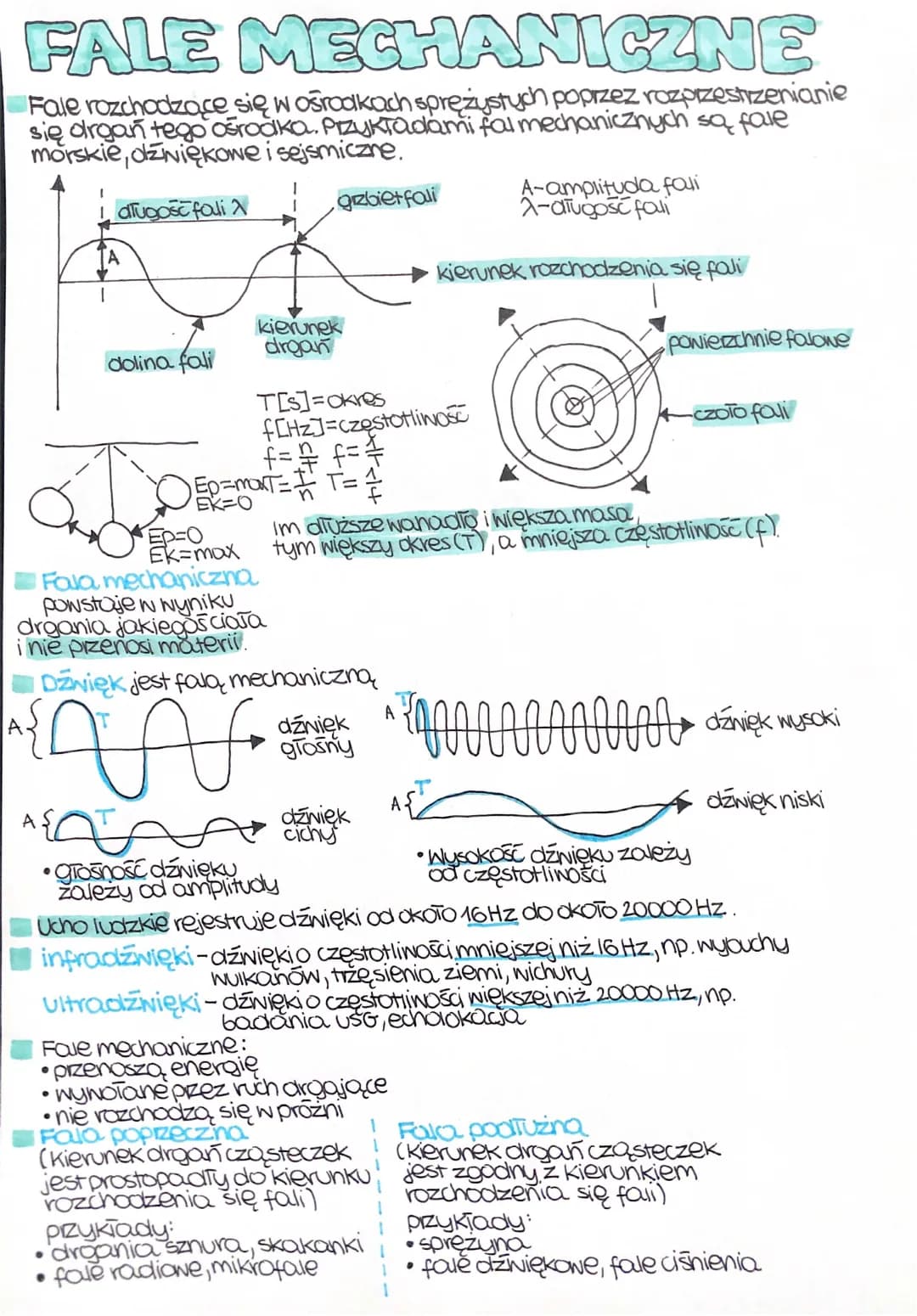 Fale mechaniczne