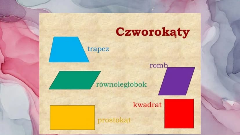Figury na płaszczyźnie Odcinek równoległy i prostopadły
k
k || l
Dwie proste lub dwa odcinki są równoległe,
jeżeli nigdy się nie przecinają 