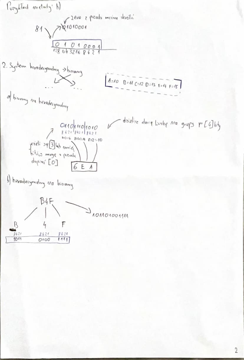 diójkazy (bmany) - 0,1
zemastkay (hexadecymalny) 0-9, A-F] A=40
78=11
C = 42
D=13
ósenikasy (oktalny)-[0-7]
dziesiętny [desymalny)-[0-9]
1. 