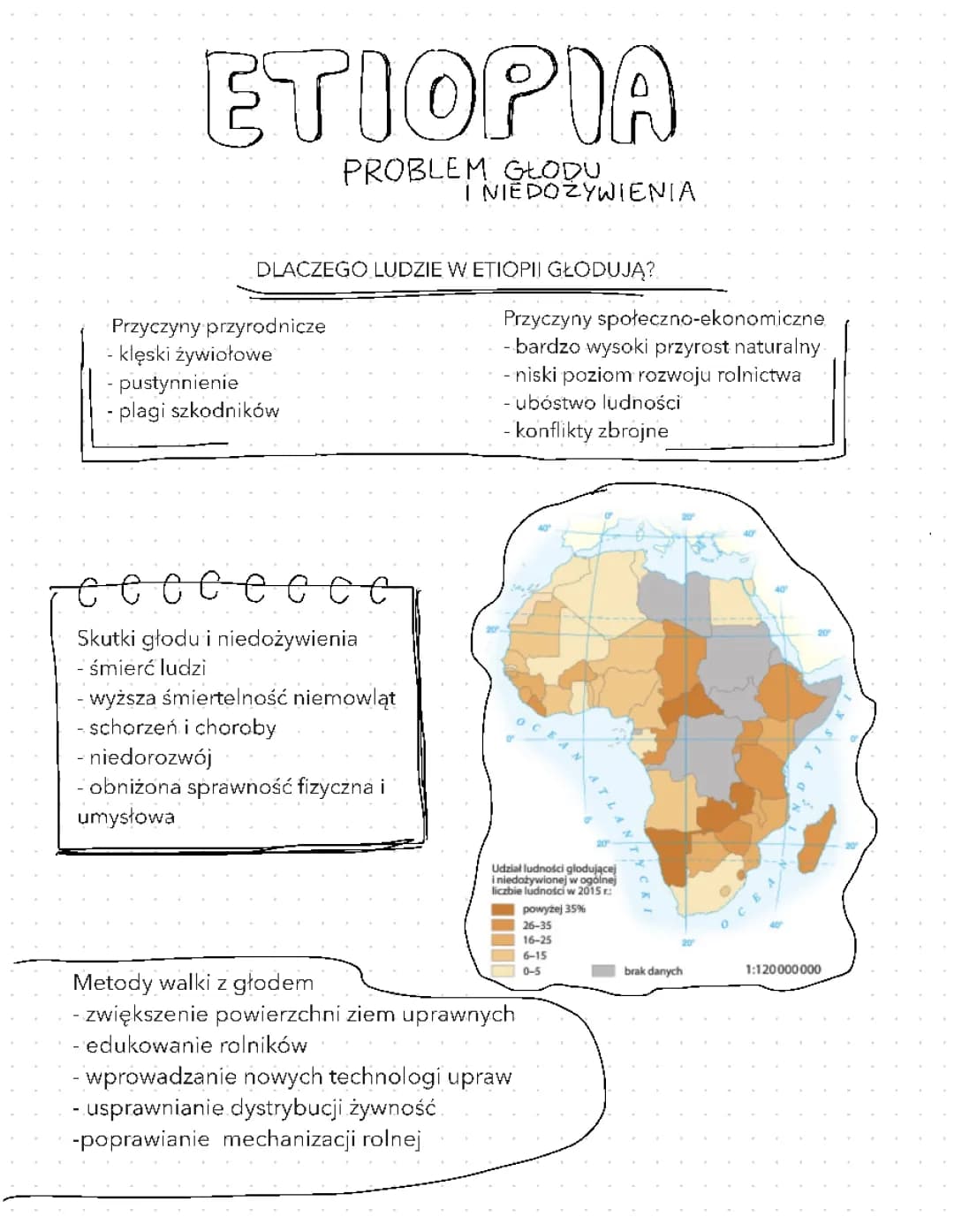 Etiopia - problem głodu i niedożywienia